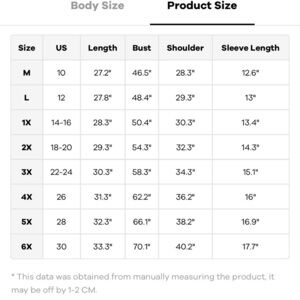 BloomChic Plus Size 2XL Solid Lace Insert Batwing Sleeve T-shirt us18-20